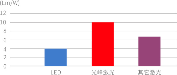 好博(中国)体育智能科技股份有限公司网站