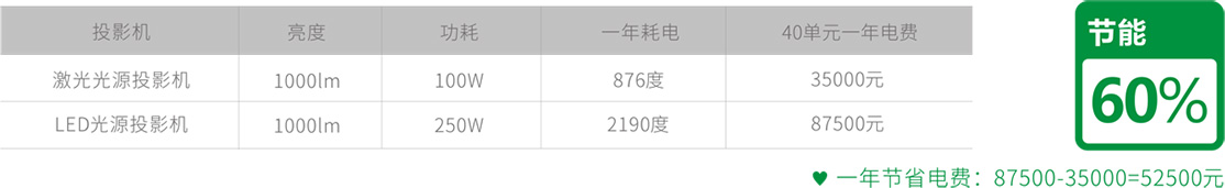 好博(中国)体育智能科技股份有限公司网站