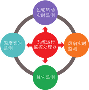 好博(中国)体育智能科技股份有限公司网站