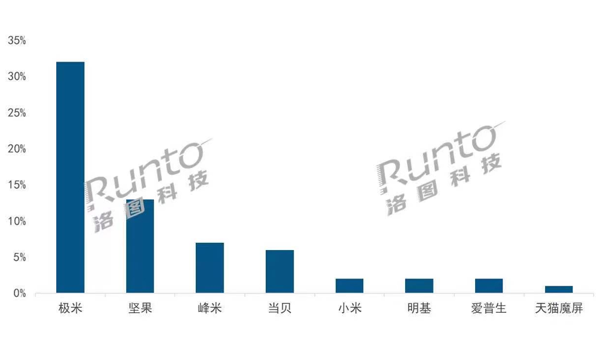 好博(中国)体育智能科技股份有限公司网站