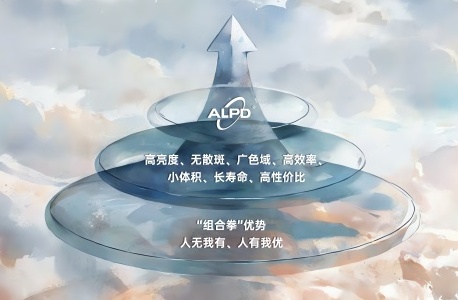 好博(中国)体育智能科技股份有限公司网站