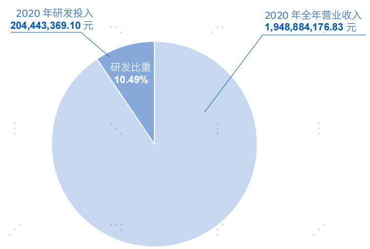 好博(中国)体育智能科技股份有限公司网站