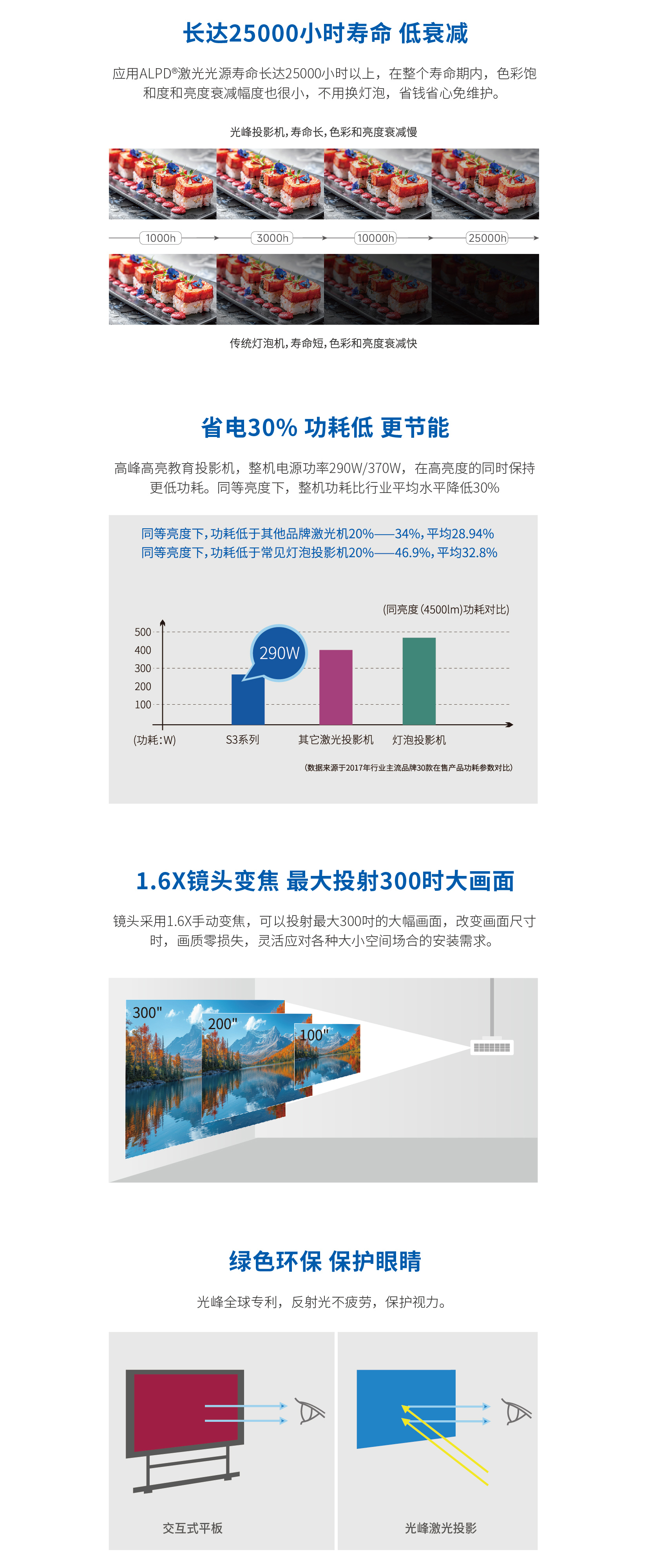 好博(中国)体育智能科技股份有限公司网站
