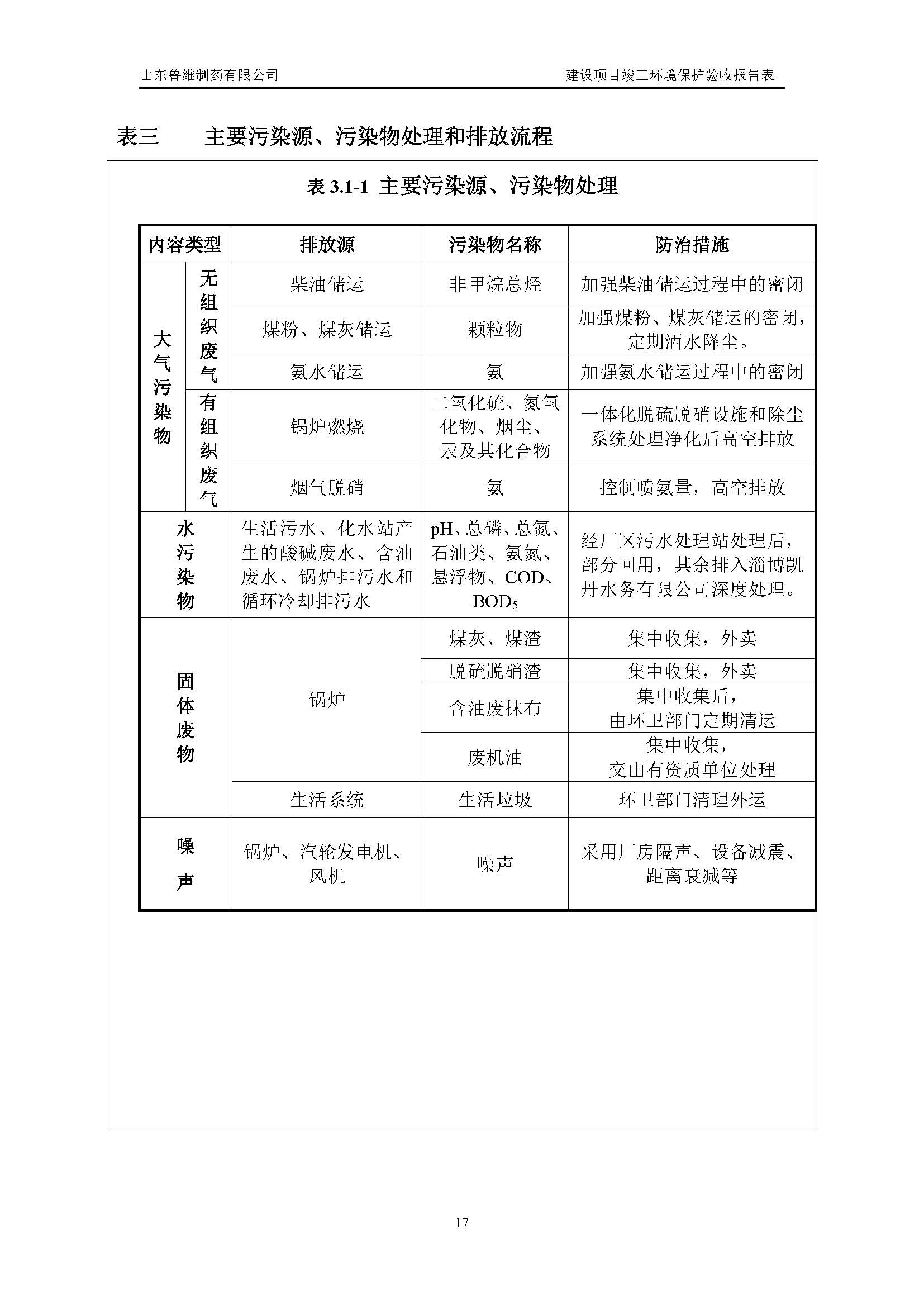 杏鑫娱乐·(中国区)官方网站