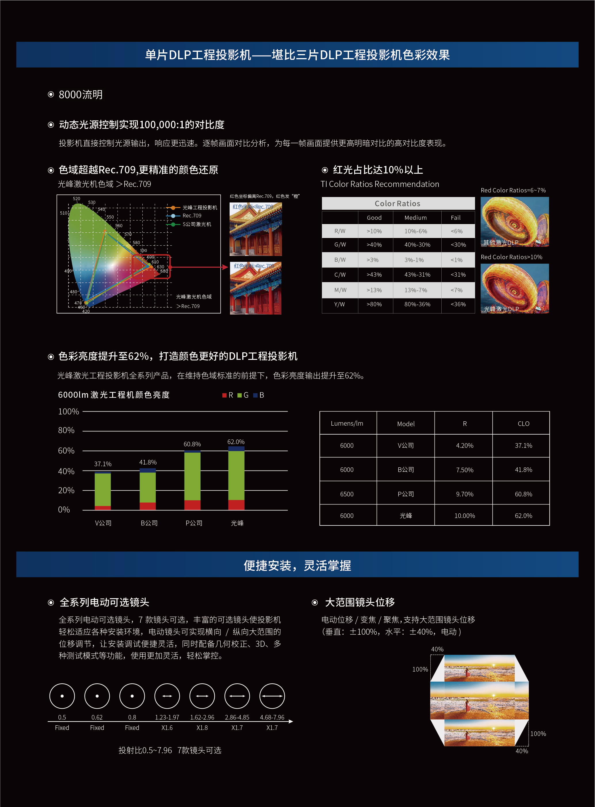 好博(中国)体育智能科技股份有限公司网站
