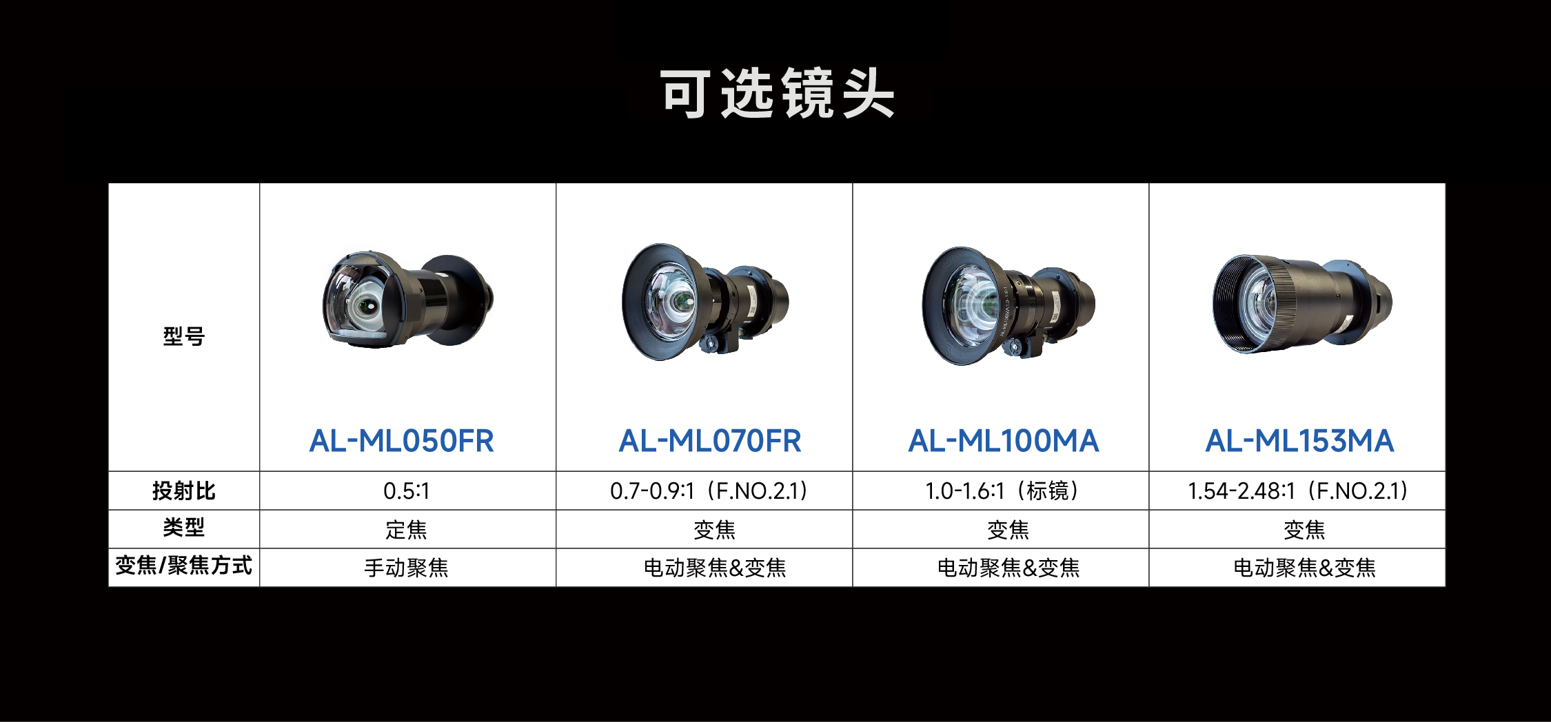 好博(中国)体育智能科技股份有限公司网站