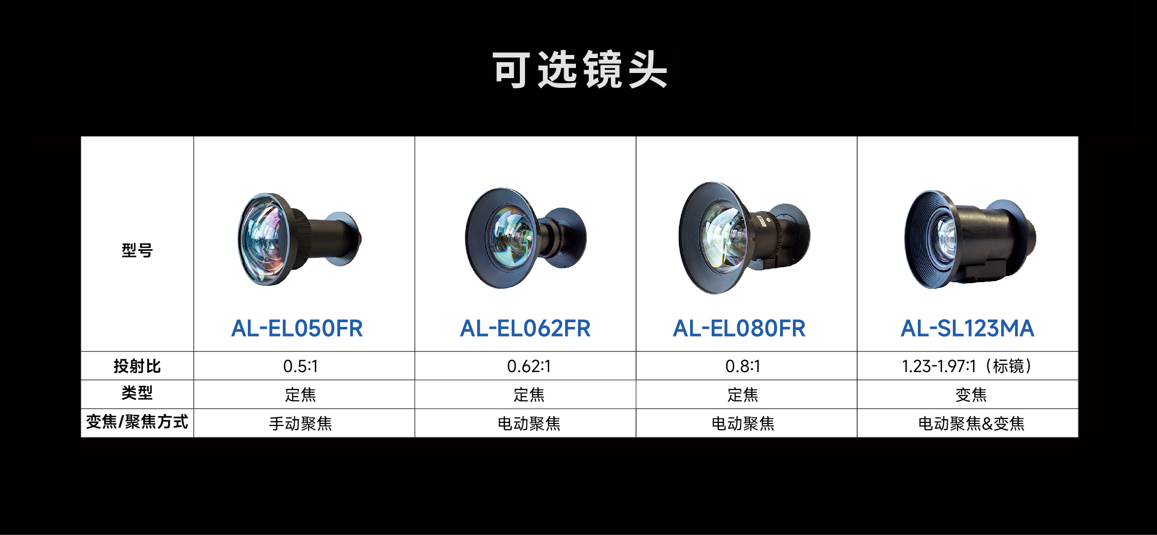 好博(中国)体育智能科技股份有限公司网站