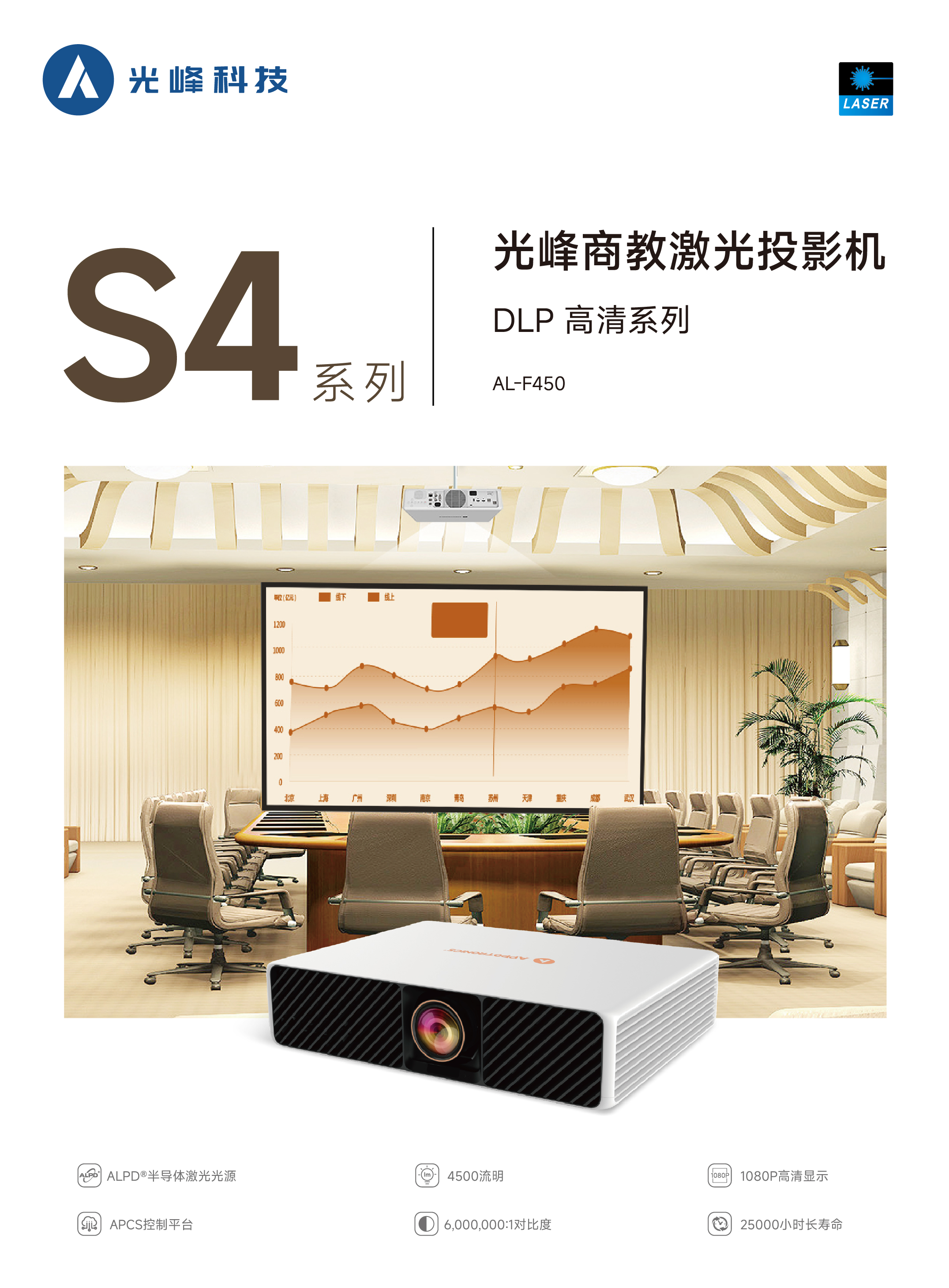 好博(中国)体育智能科技股份有限公司网站