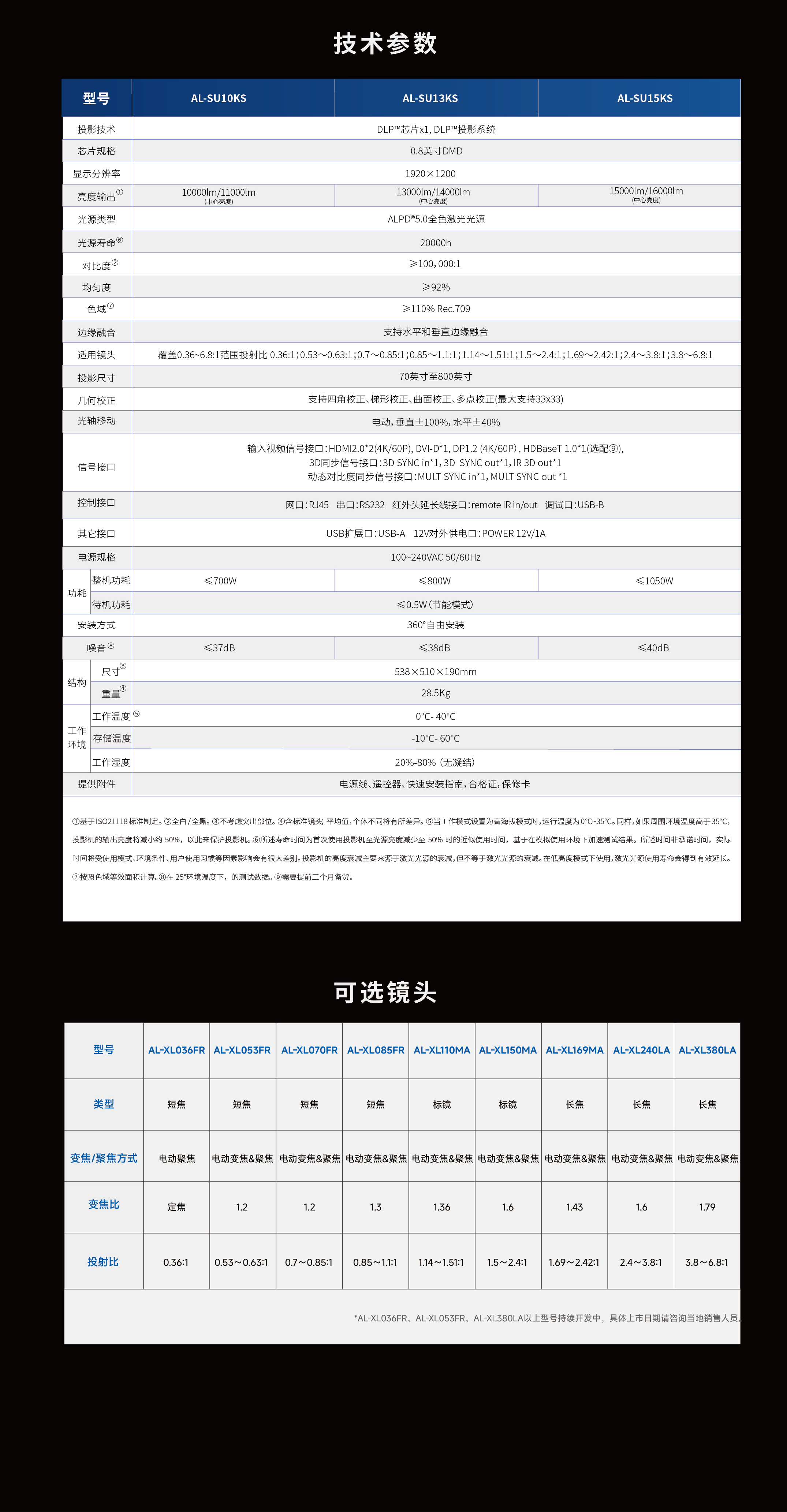 好博(中国)体育智能科技股份有限公司网站