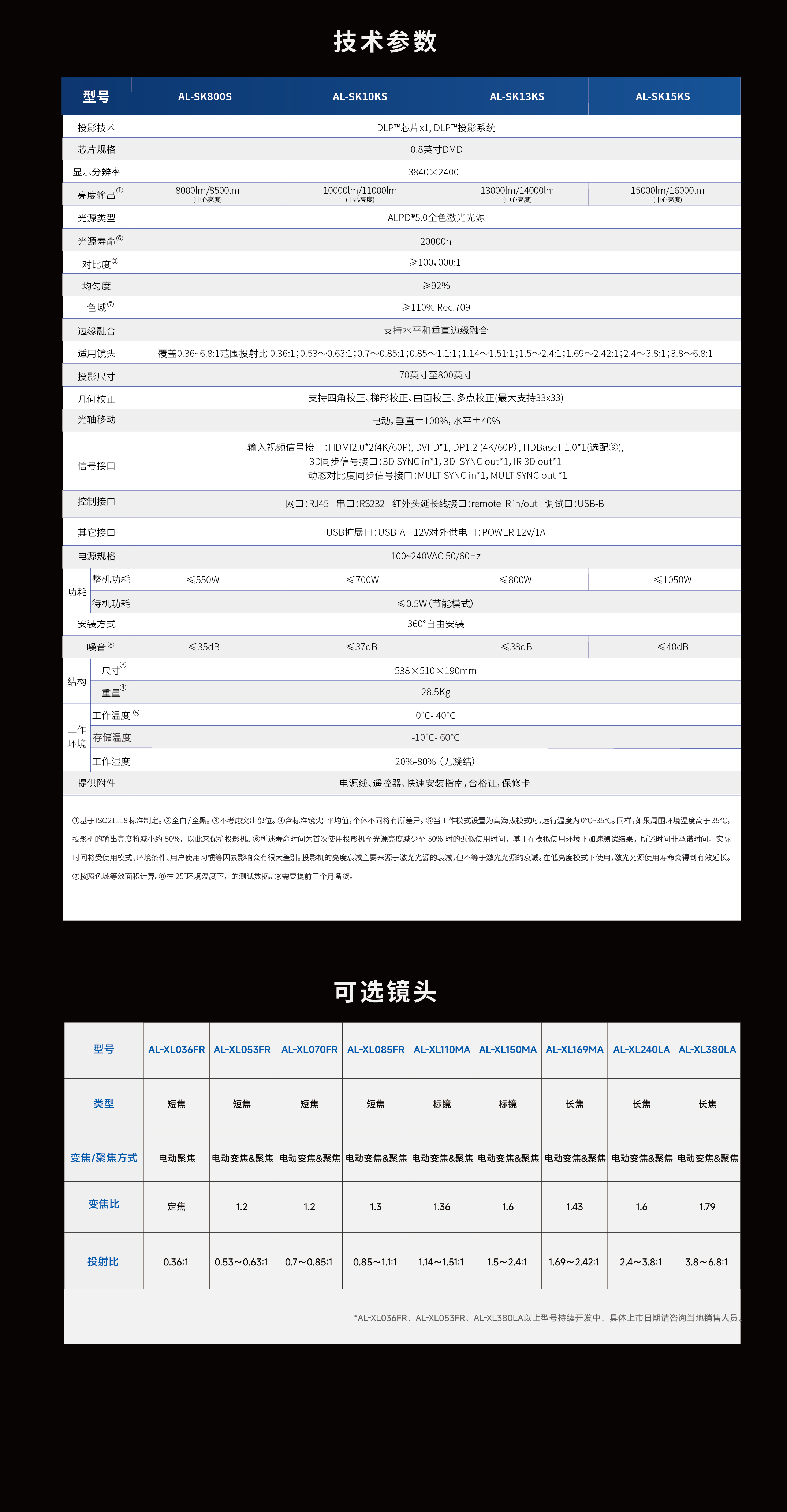 好博(中国)体育智能科技股份有限公司网站