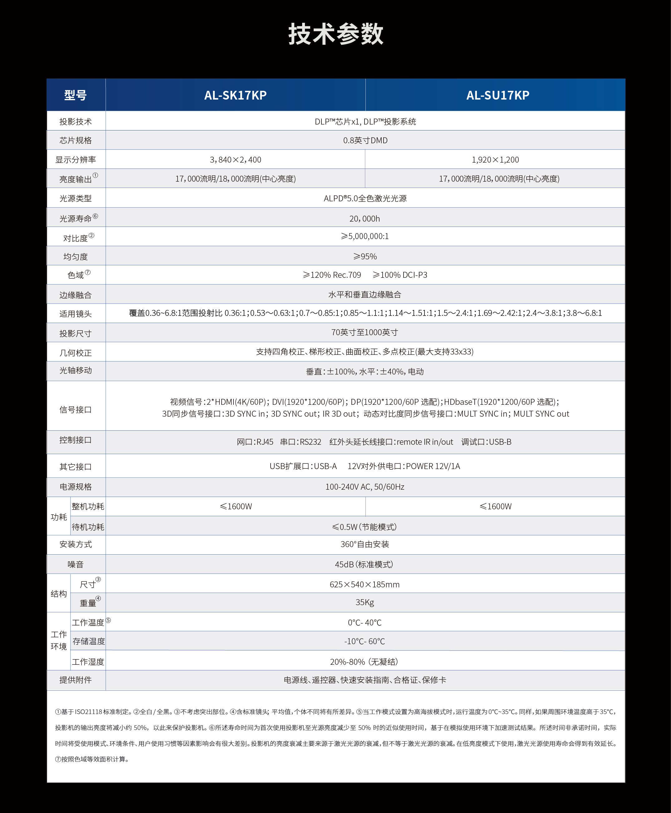 好博(中国)体育智能科技股份有限公司网站